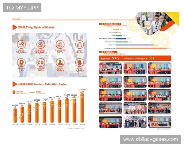 博博会官网网站:掌握博览会最新动态与行业发展趋势的权威平台 博博会官网网站:掌握博览会最新动态与行业发展趋势的权威平台