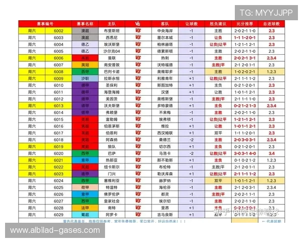 博天堂足球赛事分析专家解读本周重点比赛走势与胜负预测